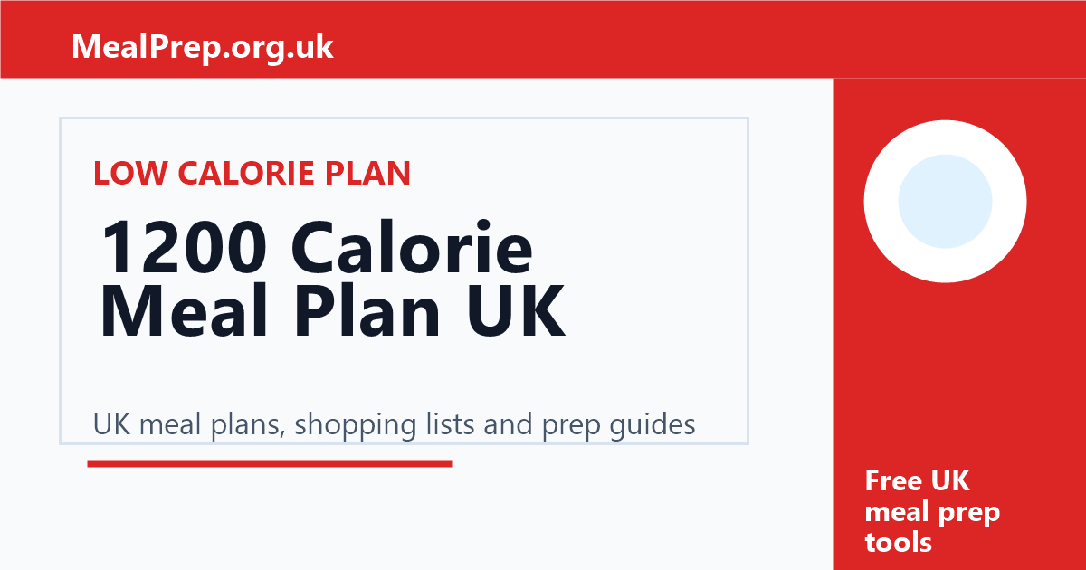 1200 Calorie Meal Plan UK guide