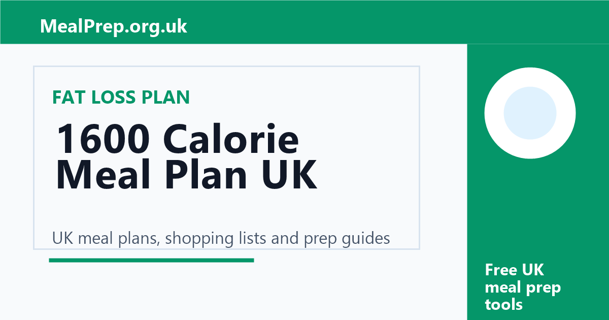 1600 Calorie Meal Plan UK guide