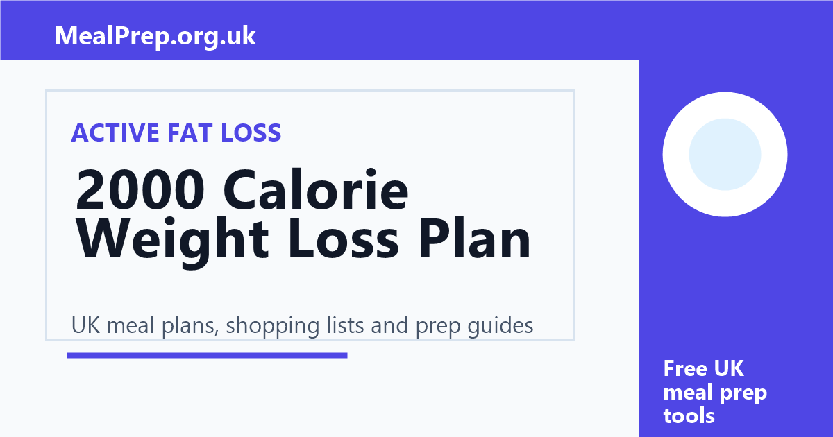2000 Calorie Weight Loss Meal Plan UK guide