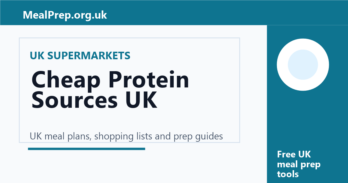 Cheap Protein Sources in UK Supermarkets guide