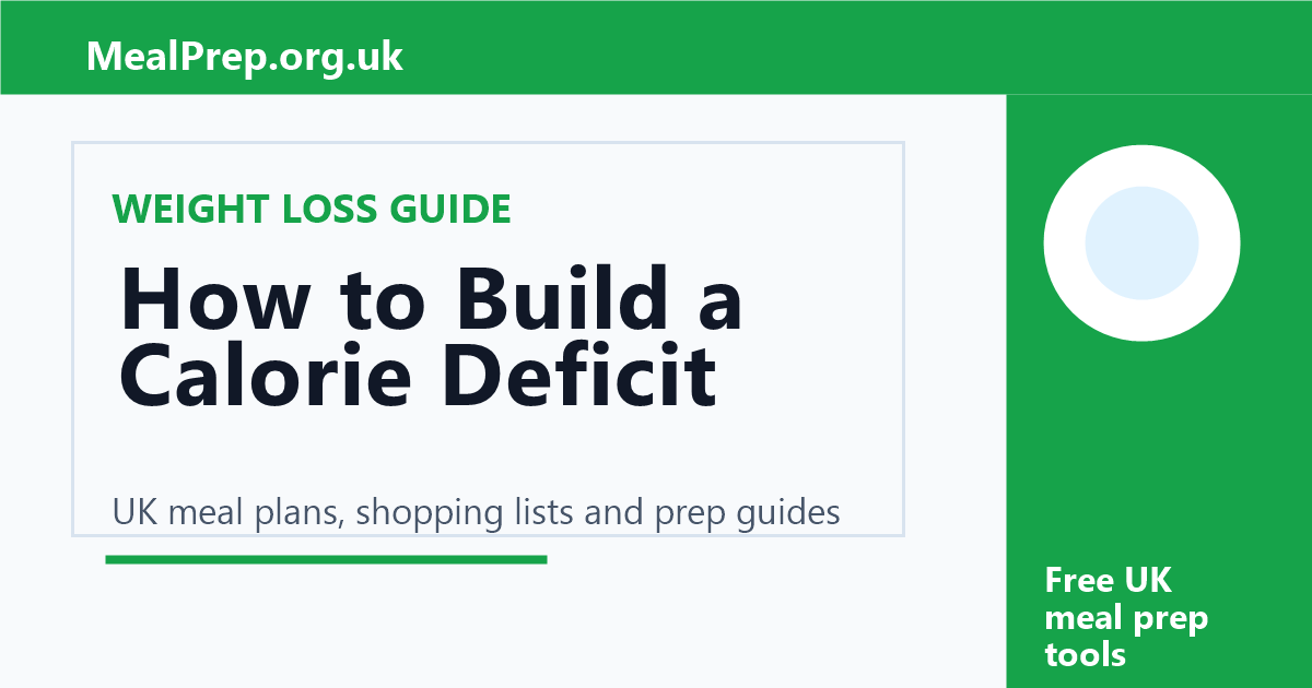 How to Build a Calorie Deficit for Sustainable Weight Loss guide