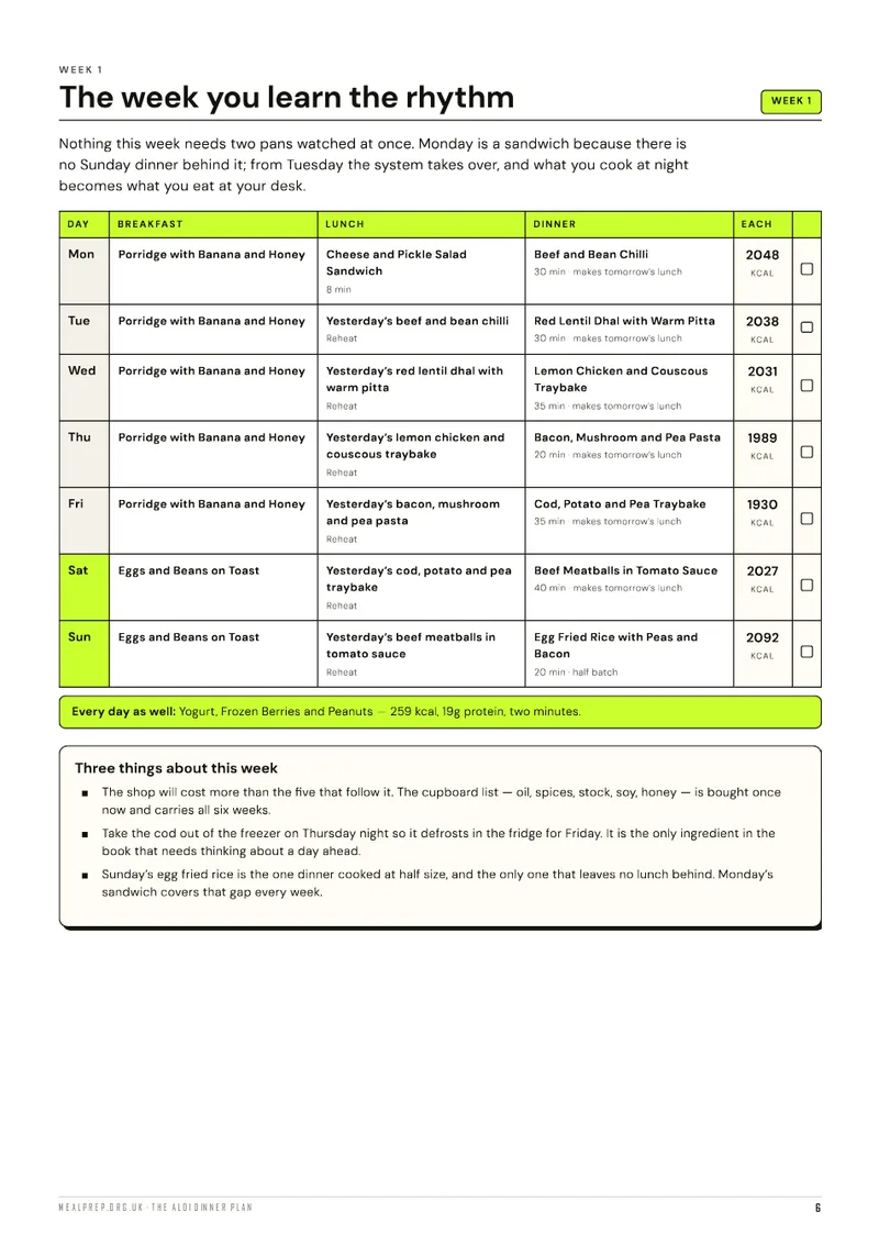 The Aldi Dinner Plan: a week on one page