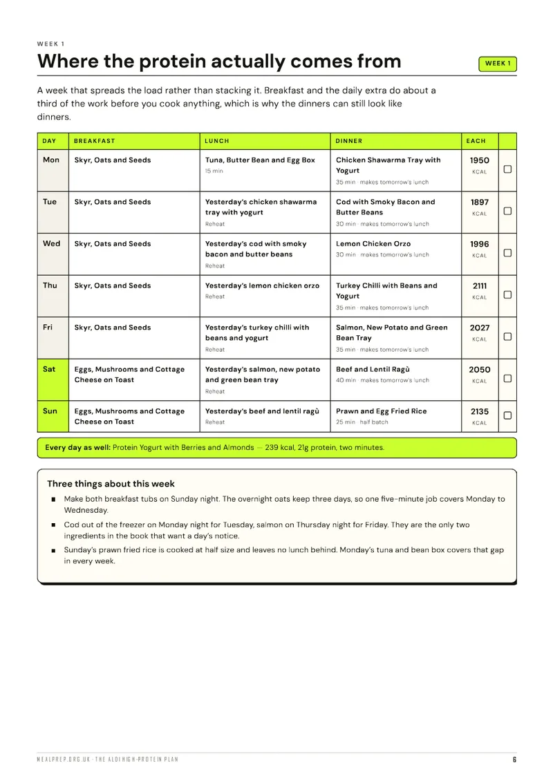 The Aldi High-Protein Plan: a week on one page