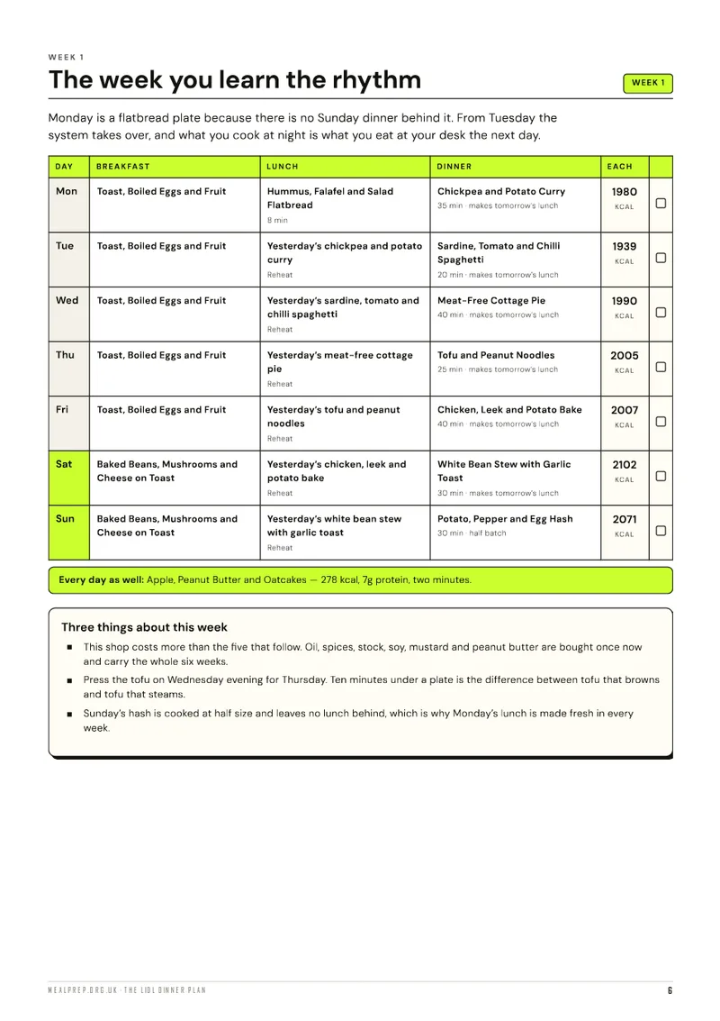 The Lidl Dinner Plan: a week on one page