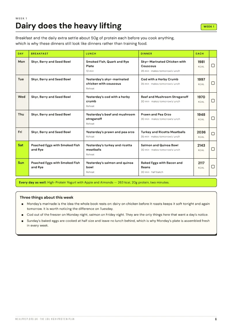 The Lidl High-Protein Plan: a week on one page